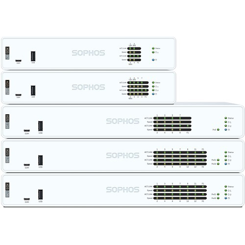 XGS 116w Security Appliance - JP power cord