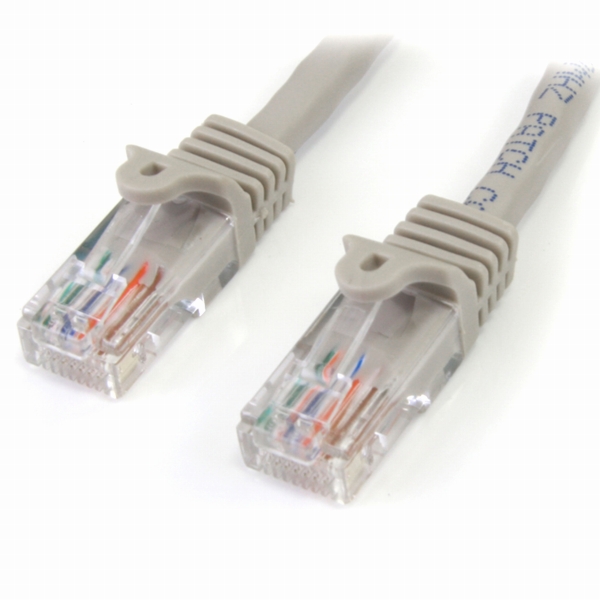 2mカテゴリー5eLANケーブルグレーRJ45コネクタ(ツメ折れ防止カバー付き)イーサネット対応Cat5eUTPケーブル
