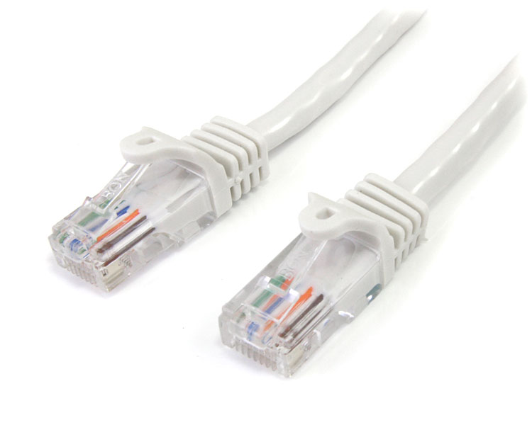 2mカテゴリー5eLANケーブルホワイトRJ45コネクタ(ツメ折れ防止カバー付き)イーサネット対応Cat5eUTPケーブル