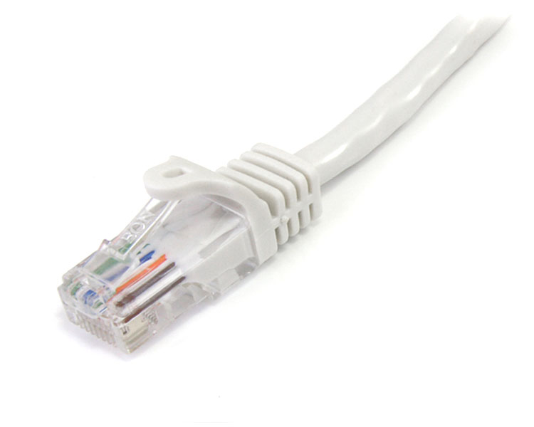 0.5mカテゴリー5eLANケーブルホワイトRJ45コネクタ(ツメ折れ防止カバー付き)イーサネット対応Cat5eUTPケーブル