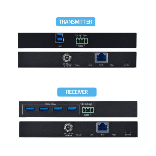 USB 3.0エクステンダー/4ポート/5Gbps/最大100m/Cat6a/Cat7/Cat8 LANケーブル対応