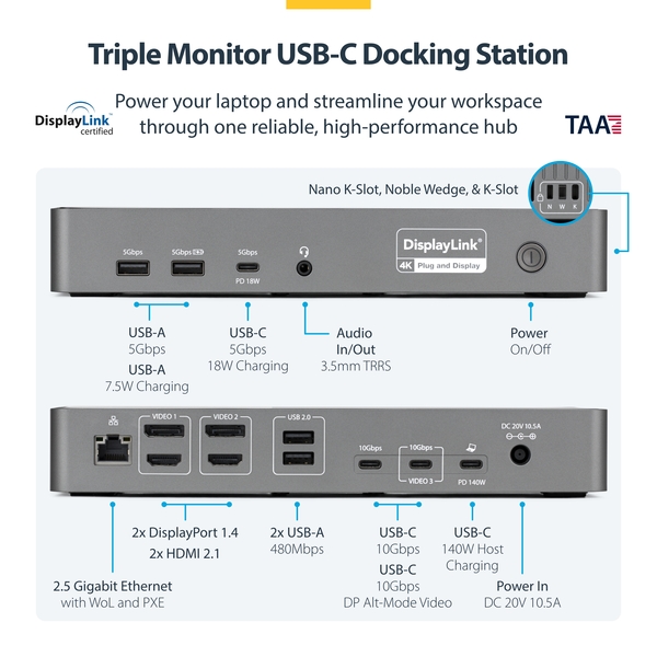 ドッキングステーション/USB-C接続/3画面/4K60Hz HDMI + DP/140W PD/USBハブ/有線LAN