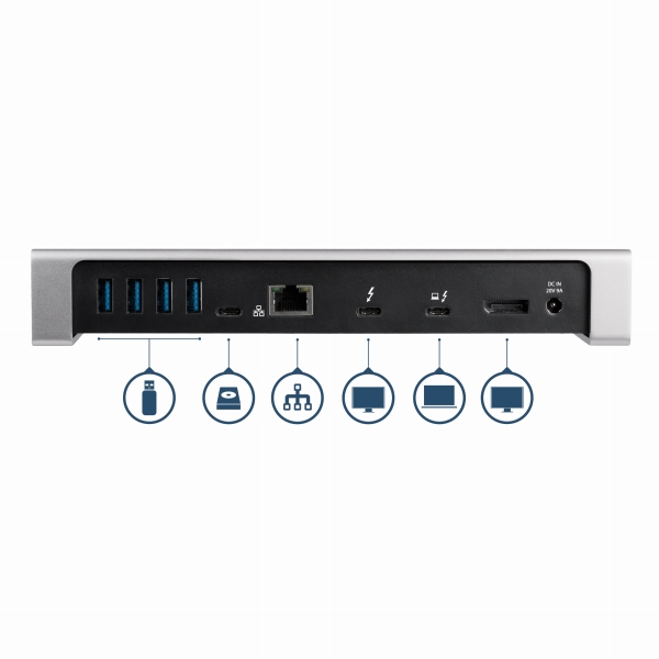 Thunderbolt 3 ドック／4K60Hzデュアルモニタ／85W PD／USB 3.0ハブ／SDカードリーダー