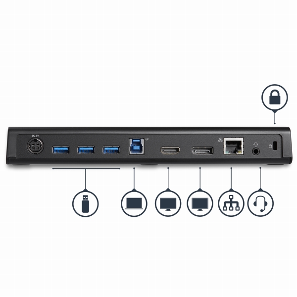 USB3.0接続ドッキングステーションMac/Windows対応デュアルモニタ対応4KDisplayPort&HDMI急速充電ポート