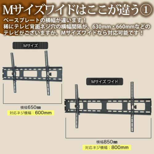 TVセッターチルト1 Mサイズ ワイド ブラック