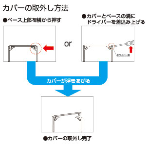 エムケーダクト イージーフィッティング 130×60型 ホワイト