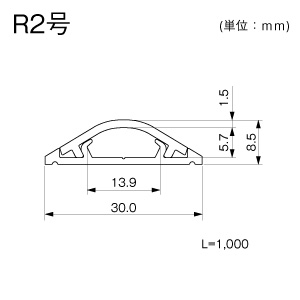 ガードマンII R 2号 1m ミルキー