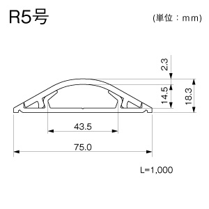 ガードマンII R 5号 1m ブラック