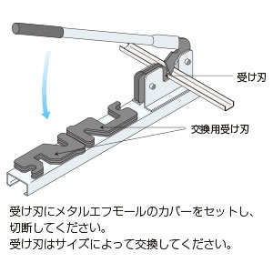 メタルエフモールカッター