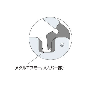 メタルエフモールカッター