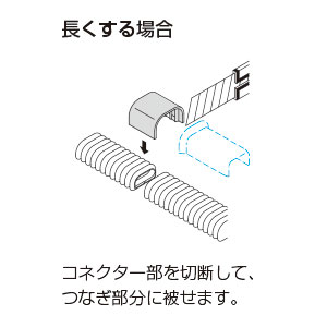 オプトモール付属フレキジョイント 2号 ホワイト