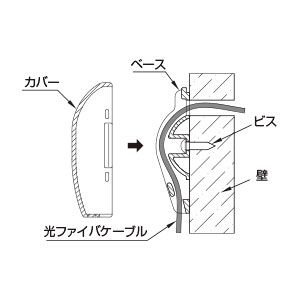 引込カバー（S） ミルキー