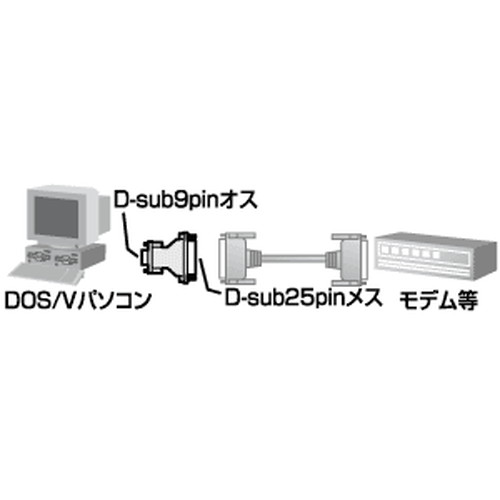 特長説明画像