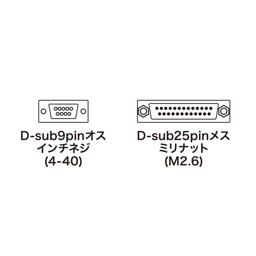 コネクタ図