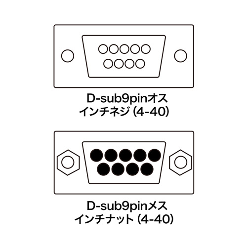コネクタ図