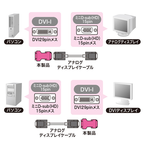 特長説明画像