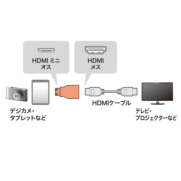 特長説明画像
