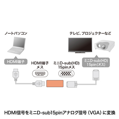 特長説明画像