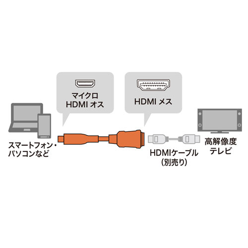 特長説明画像