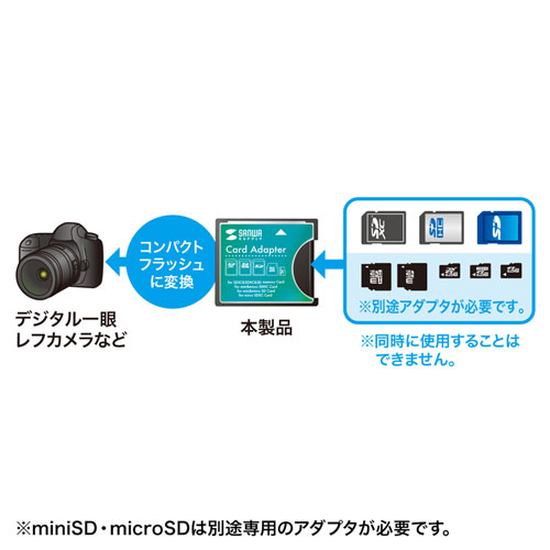 特長説明画像