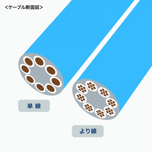特長説明画像