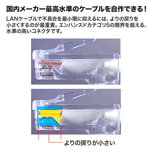 特長説明画像