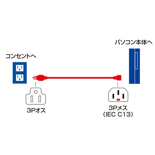 特長説明画像