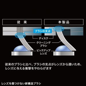 特長説明画像