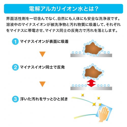 商品説明画像
