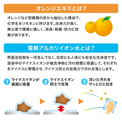商品説明画像