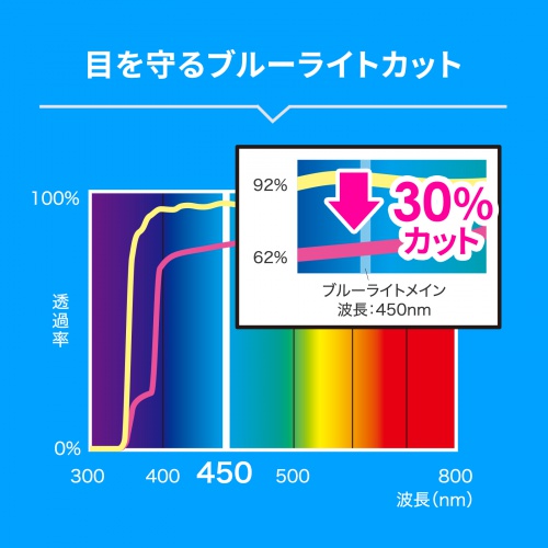 商品説明画像