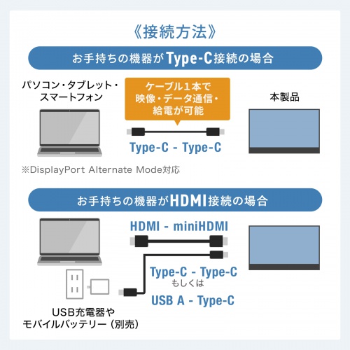 商品説明画像