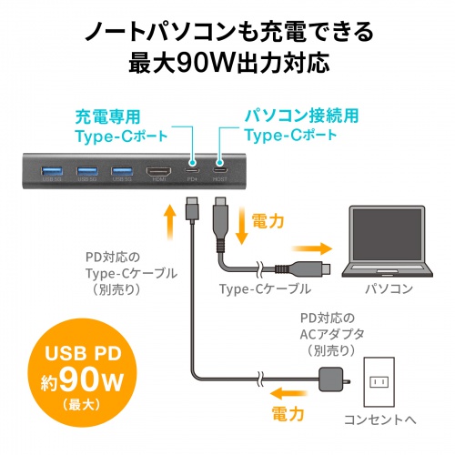 商品説明画像