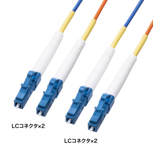 コード集合型光ファイバケーブル（シングルモード、LC×2-LC×2、50m）
