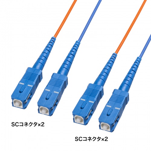 コード集合型光ファイバケーブル（シングルモード、SC×2-SC×2、50m）