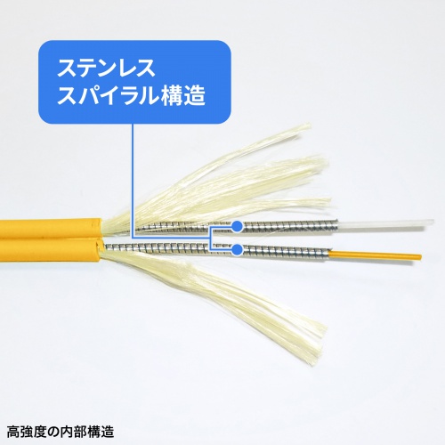 特長説明画像