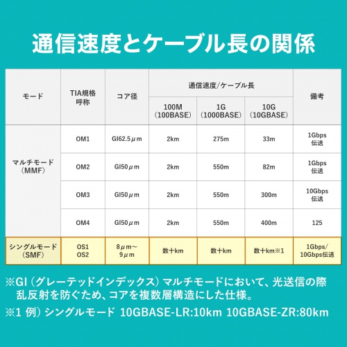 商品説明画像