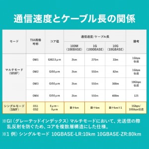商品説明画像