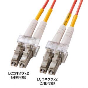 メガネ型光ファイバケーブル（マルチ50μm、LC×2-LC×2、5m）