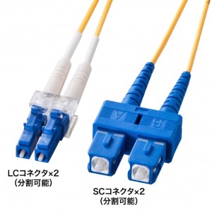 メガネ型光ファイバケーブル（シングル8.6μm、LC×2-SC×2、1m）