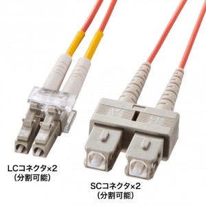 メガネ型光ファイバケーブル（マルチ50μm、LC×2-SC×2、5m）