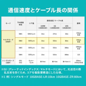 商品説明画像