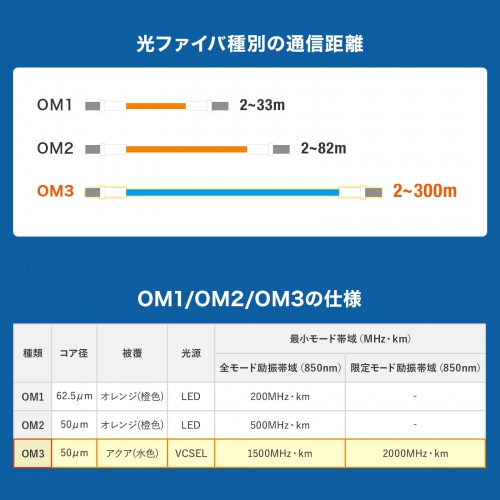 商品説明画像