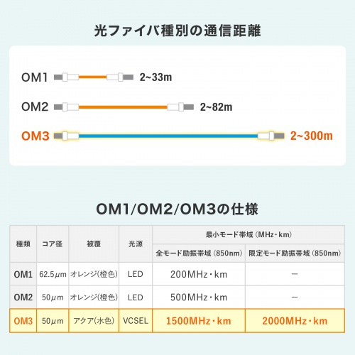 商品説明画像