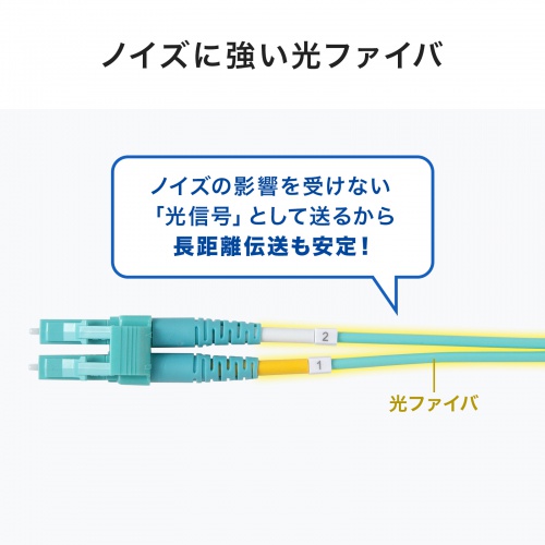 商品説明画像