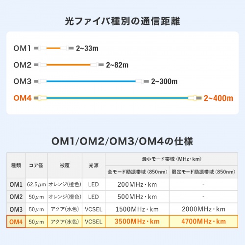 商品説明画像