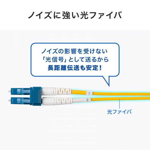商品説明画像