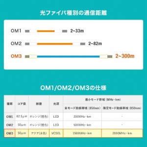 商品説明画像