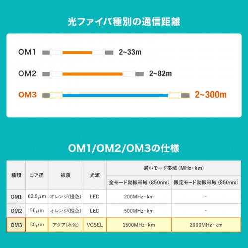 商品説明画像