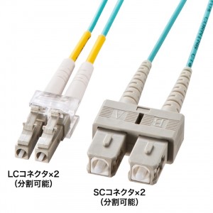 メガネ型光ファイバケーブル（マルチ50μm OM3、LC×2-SC×2、2m）